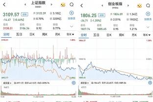 冬窗赴巴萨！巴拉纳竞技官推：罗克即将告别球队前往欧洲踢球