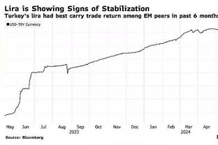 米兰官方：拉泽蒂奇租借荷兰球队福图纳锡塔德至2024年