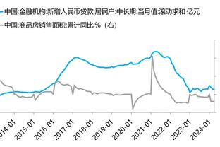 皇马2-1皇家社会全场数据：射门17-15，射正8-5，控球率相差无几