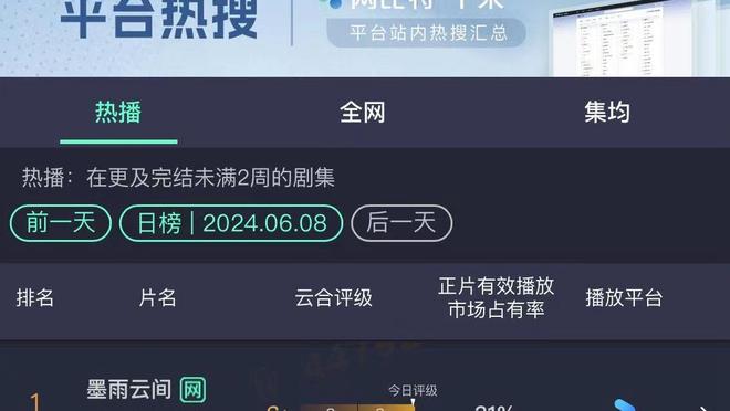 可惜了很硬的关键三分！东契奇29中14空砍39分7板6助2断2帽