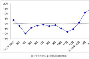 后劲不足！末节剩8分53秒杜兰特命中三分后太阳遭遇7分钟球荒